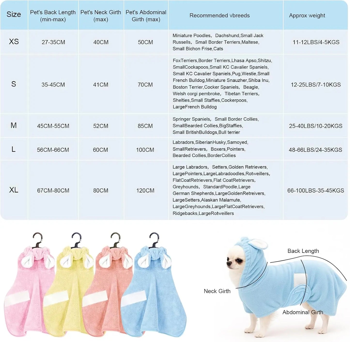 Quick-Dry Dog Bathrobe | Soft Absorbent Pet Towel Robe